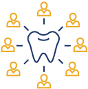 Dental Growth