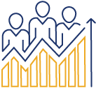 Dental Per Capita Growth