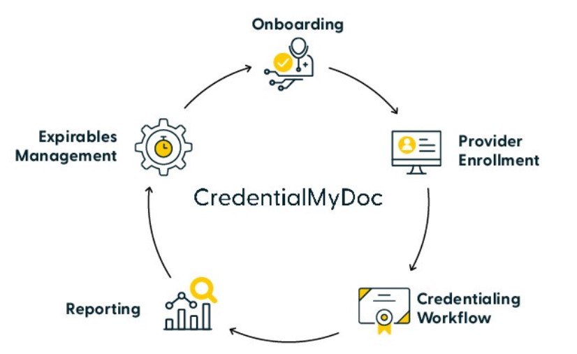 cmd graphic
